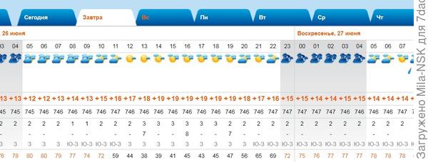 Завтра, 26 июня