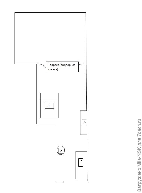 Д-дом, С-септик, Б-бытовка, Г-гараж или парковка.