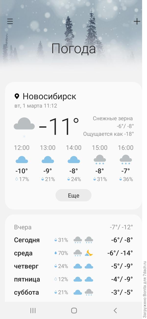 -11, но ощущается, как -18!