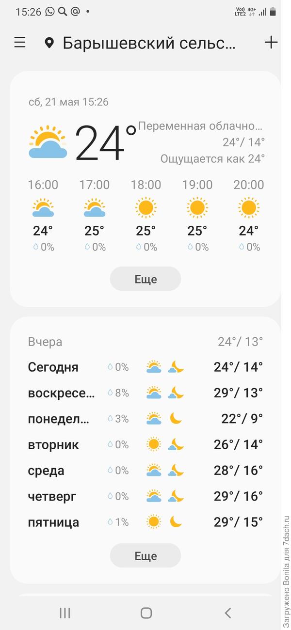 Это Новосибирский прогноз