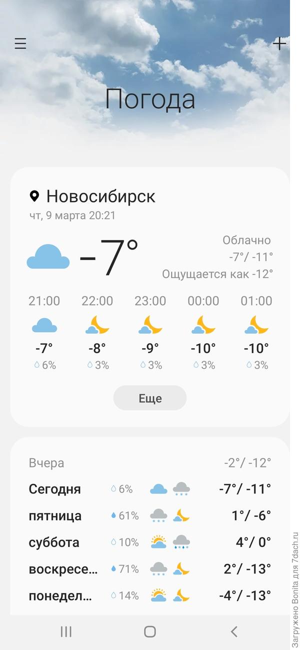 Прогноз не радует - где солнце?