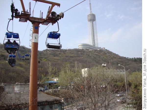 канатная дорога