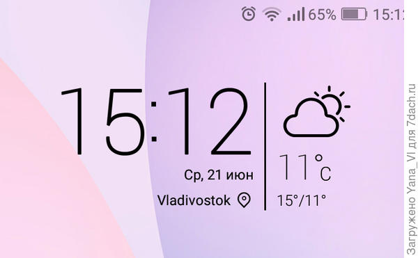 Вот такое моё лето :(