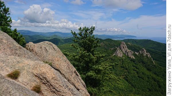 Оглянувшись, видишь, что уже прошли