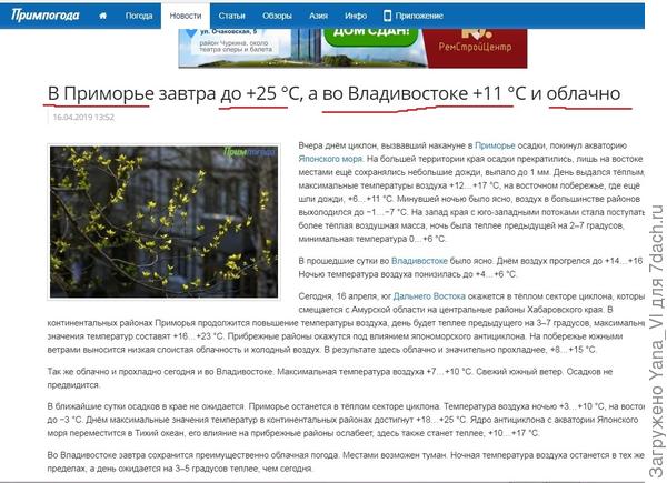 Сегодняшний скрин с погодного сайта :)