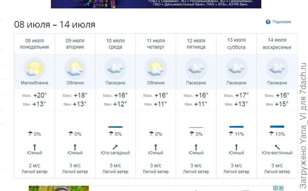 Наша погода :) на неделю