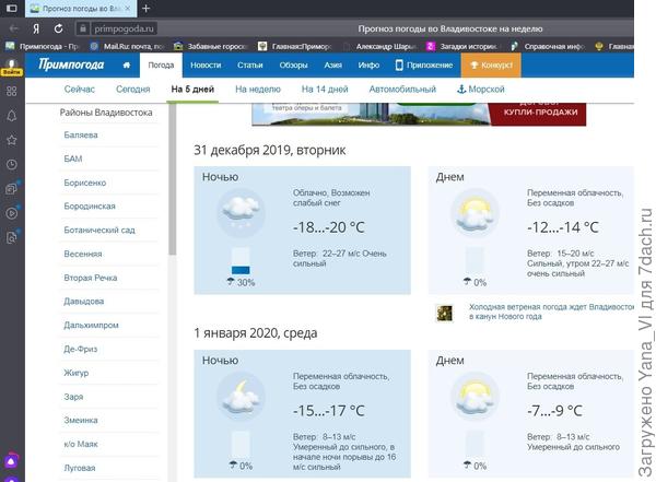 Вот наша новогодняя погода
