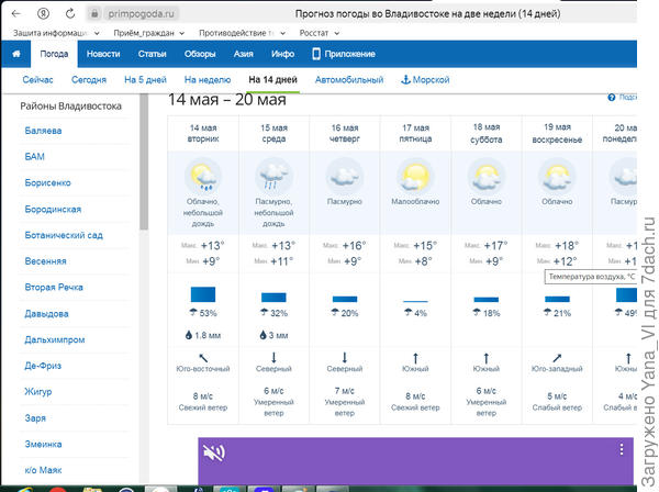 Вот так обещают...