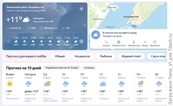 Всё такой же беспросвет. Холодно и мокро.