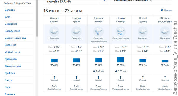 Думаю, комментарии излишни...
