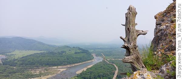 Не забывайте выбираться на просторы ;)