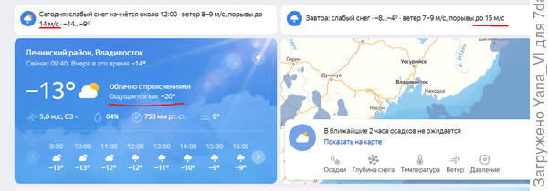 Вот так ветер и влажность добавляют температуру в минус