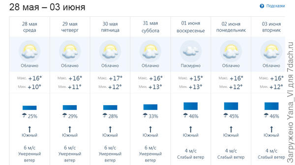 И плавно переходит как бы в лето... По календарю, ага...