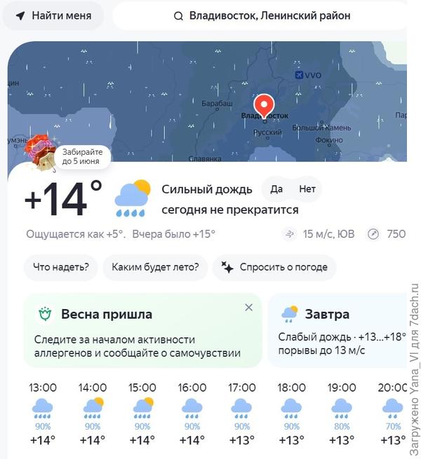 Тучи и беспросвет