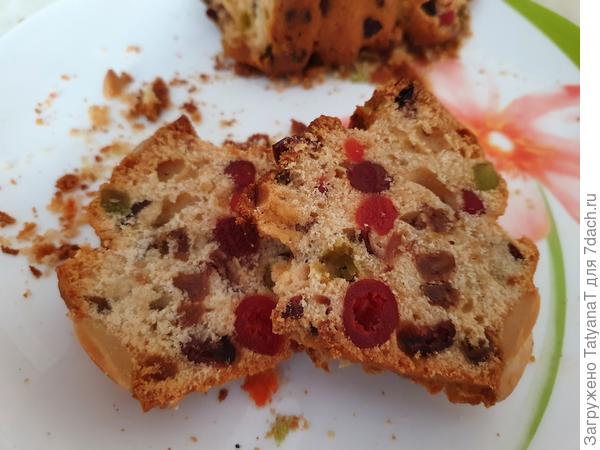 Кекс в разрезе