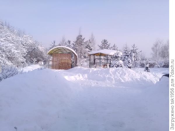 Дорога свободна!