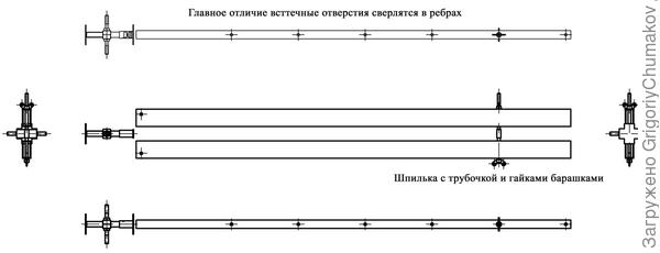 Проект