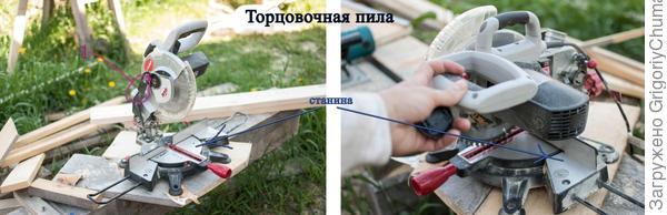 Торцовочная пила