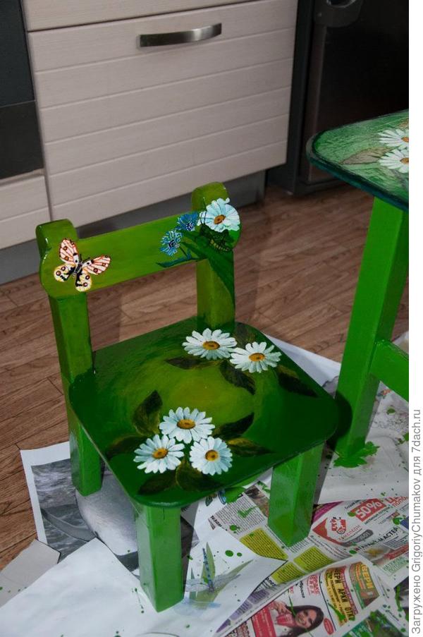 моя первая роспись по МК