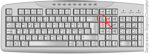 на клавиатуре