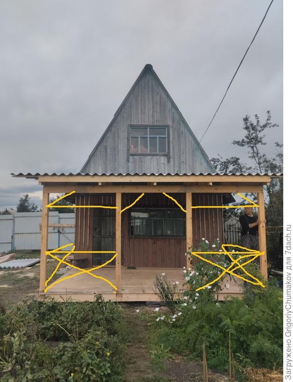 Я вот так вижу