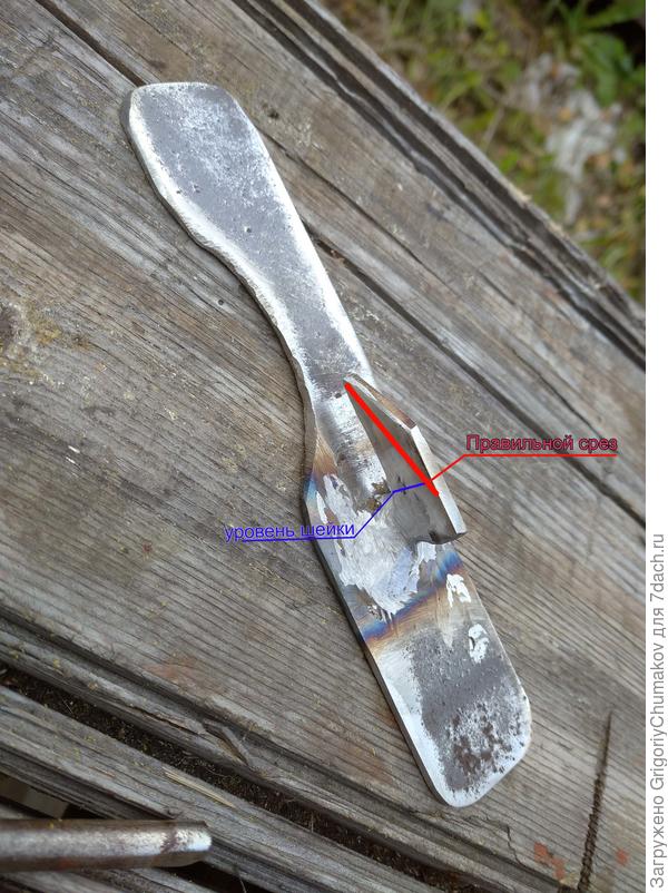 Неправильно сделал наклонный срез