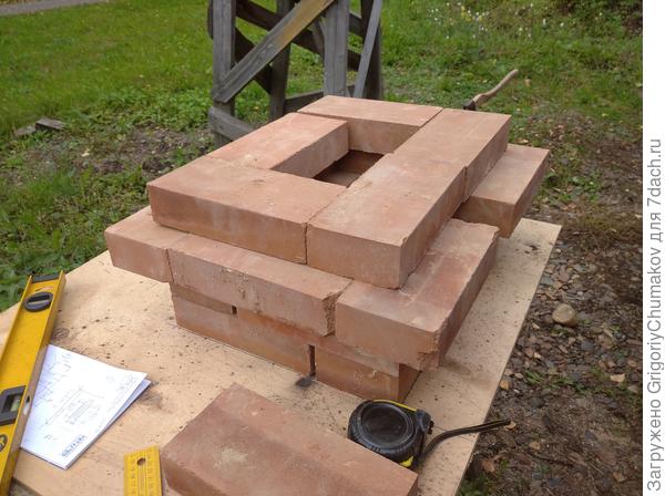 Модель трубы