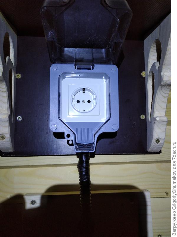 Спрятанные винты