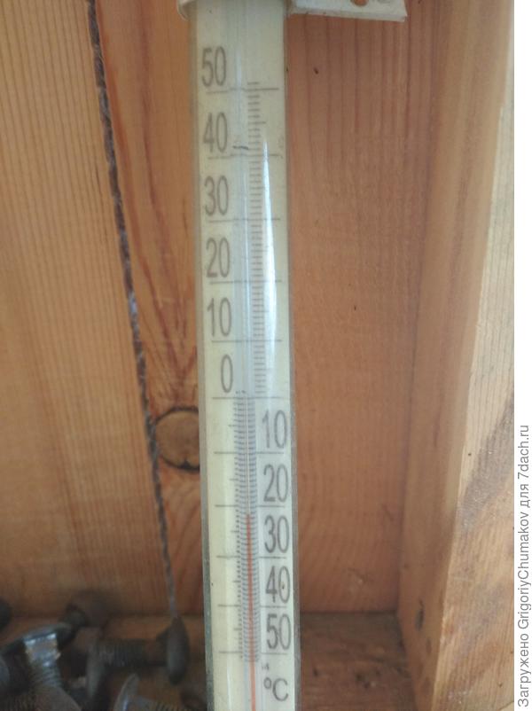 Температура-21 или -22С