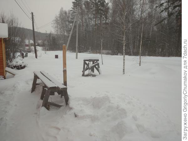 Рабочее место которое готово, но температура не пускает