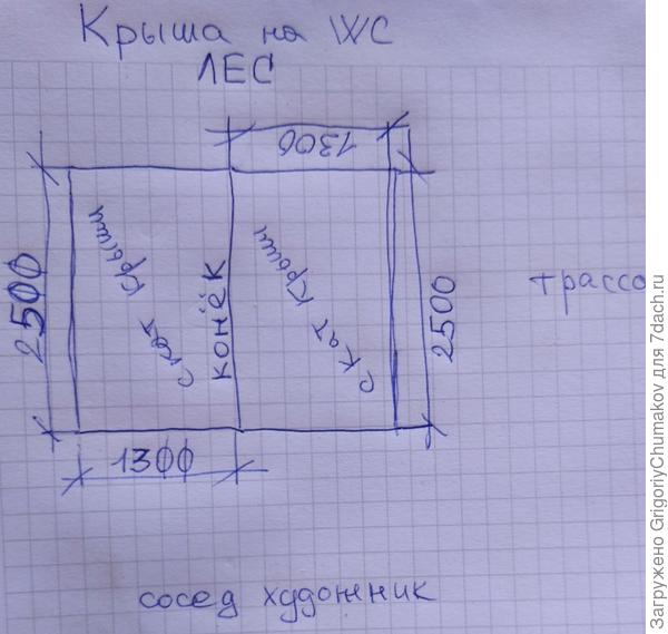 Эскиз для расчёта количества металлопрофиля