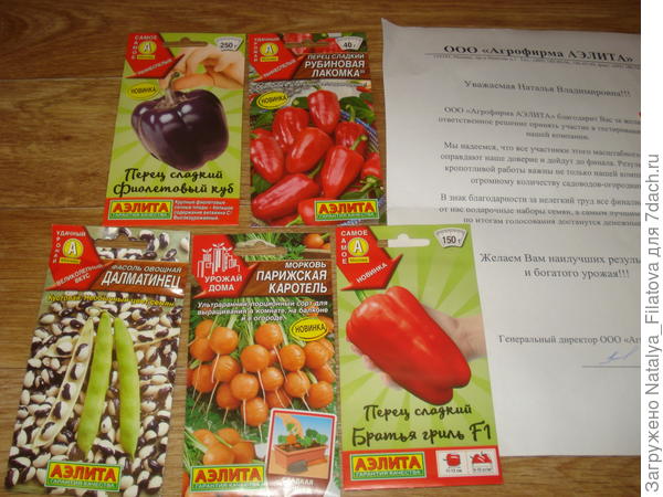 мой тестируемый набор