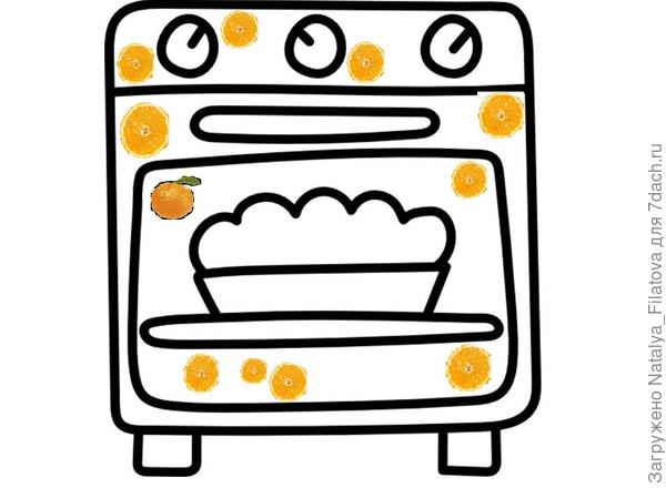 духовка с апельсинами