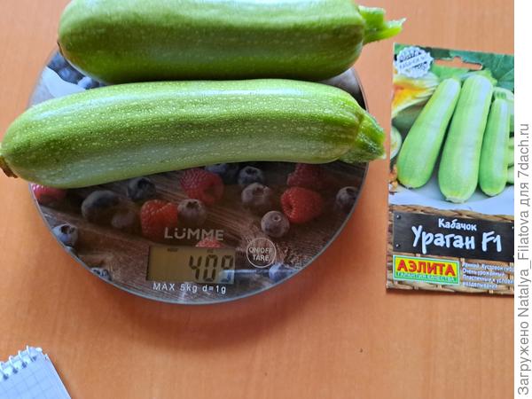 вес второго урожая