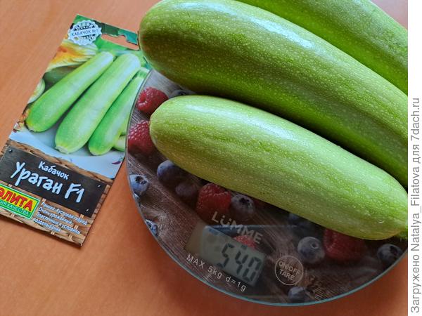 взвешивание