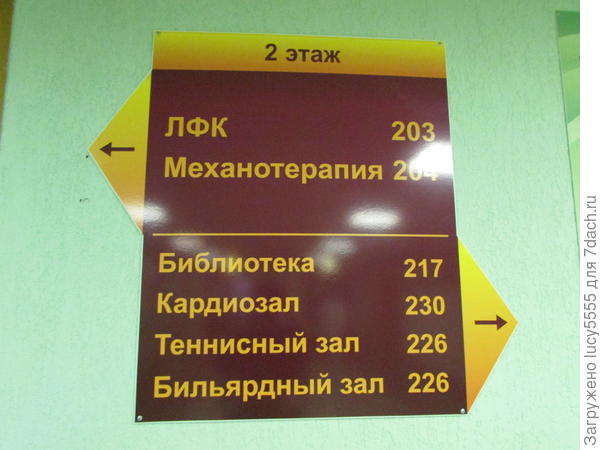 куда пойти?