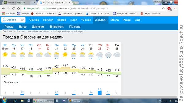 Погода озерск на 14 дней челябинская область