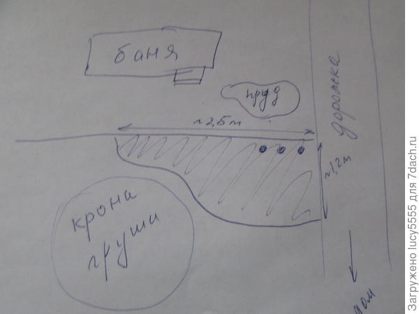 схема