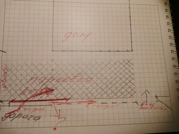 На схеме нарисовала въезд. Как вычислить ширину въезда, выделенного на схеме красной ручкой?