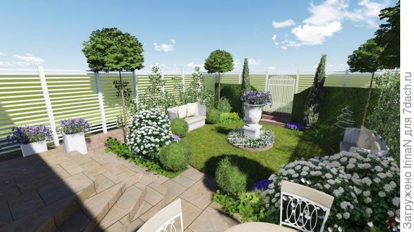 Фото из интернета. Вроде как маленькие участки. Это классический стиль?