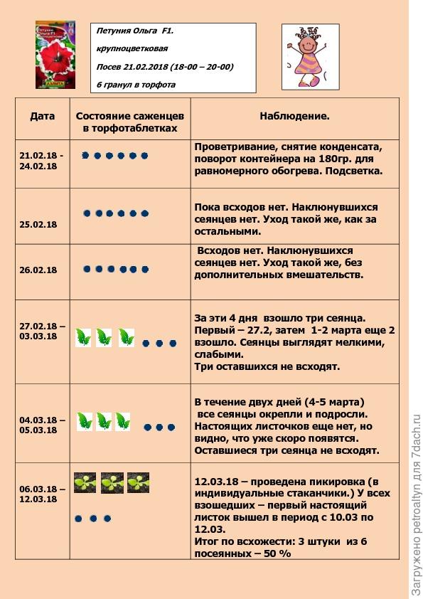 иии