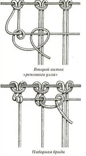 Мастерам и мастерицам