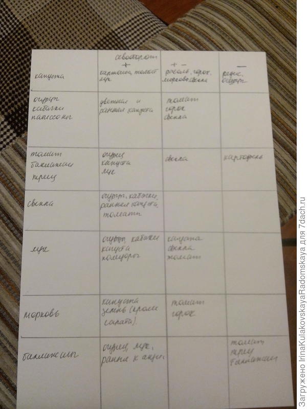 А это с другой стороны картона