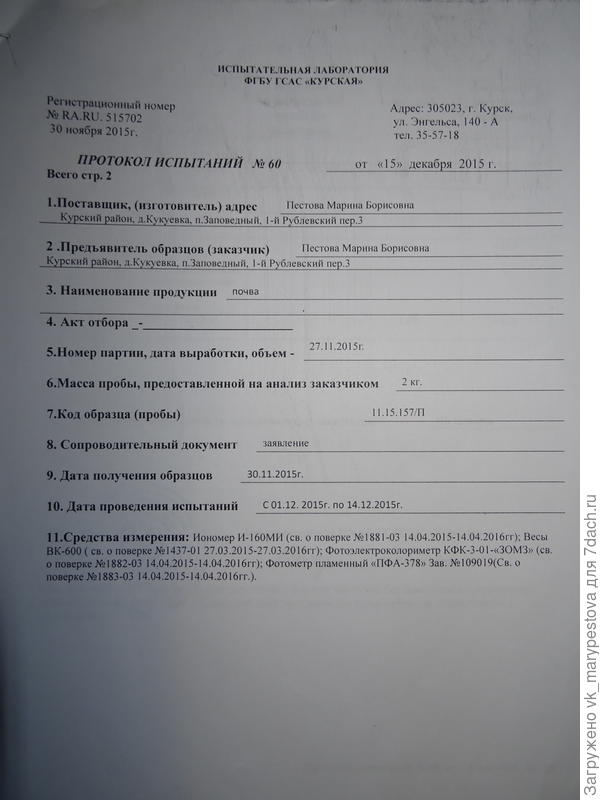 Показатели почвенного анализа