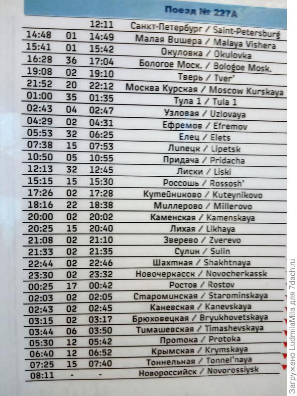 Маршрут с северо-запада на юг