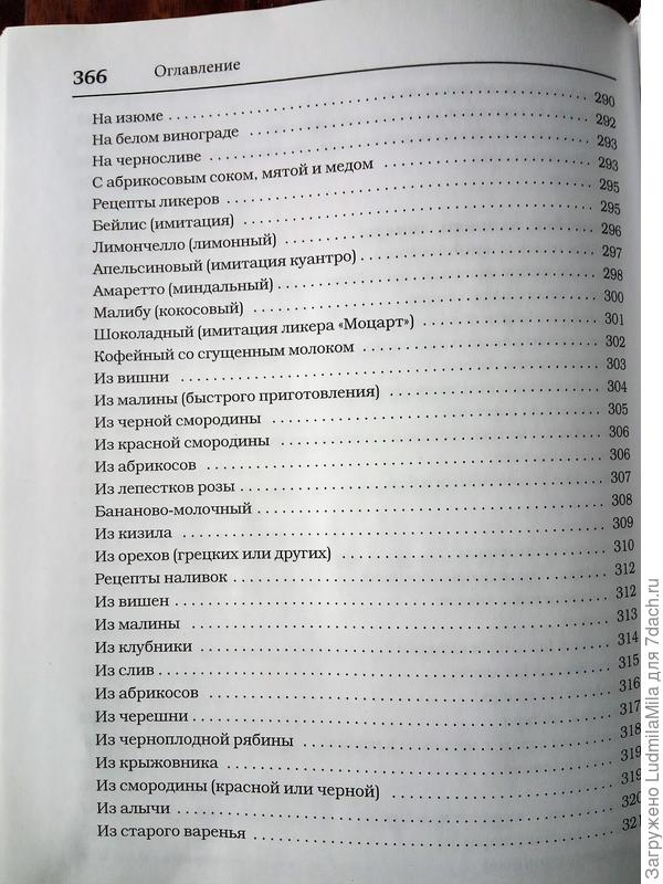 Ликеры!!!