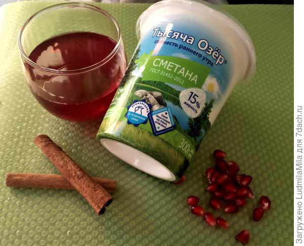 Компоненты