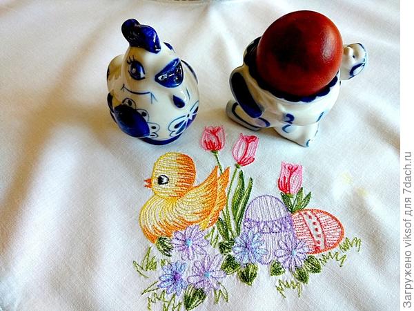 Христос воскресе!