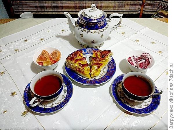 и приятного всем чаепития!