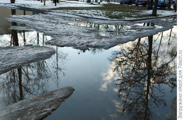 Температура плюсовая